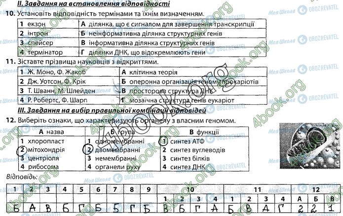 ГДЗ Біологія 9 клас сторінка Стр.40 (2)